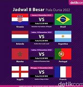 Horario Piala Dunia 2022 8 Besar