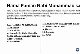 Nama Lengkapnya Nabi Muhammad Saw